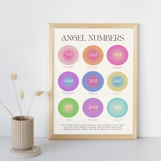 Angel Number Colour - A3 Zodiac Print