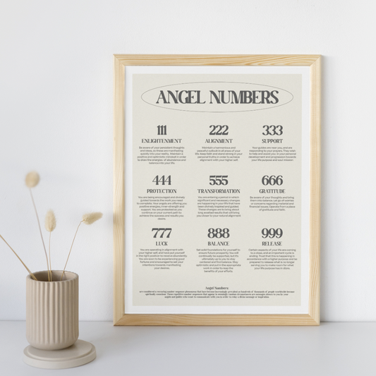 Angel Number Neutral - A3 Zodiac Print